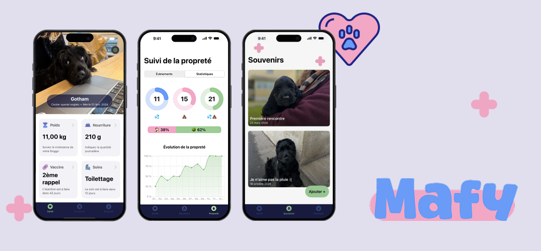 application mobile arrivée chiot